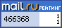 Mail.ru Counter